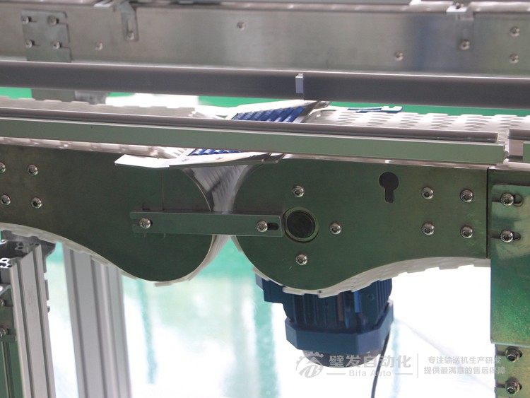 環形塑料鏈板線